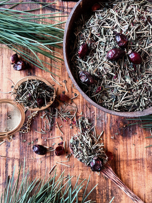 Imbolc Tea Ritual